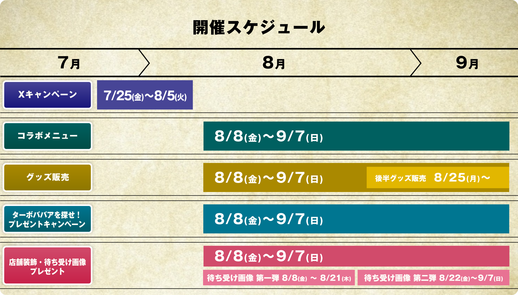 開催スケジュール